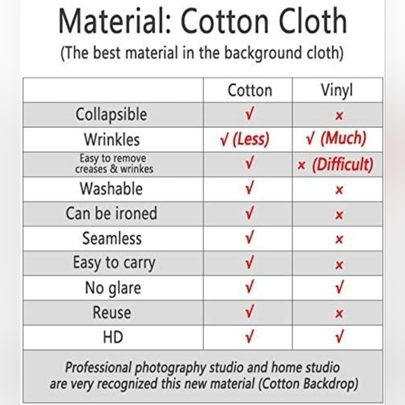 10x10 cloth backdrop - Picture 3 of 3